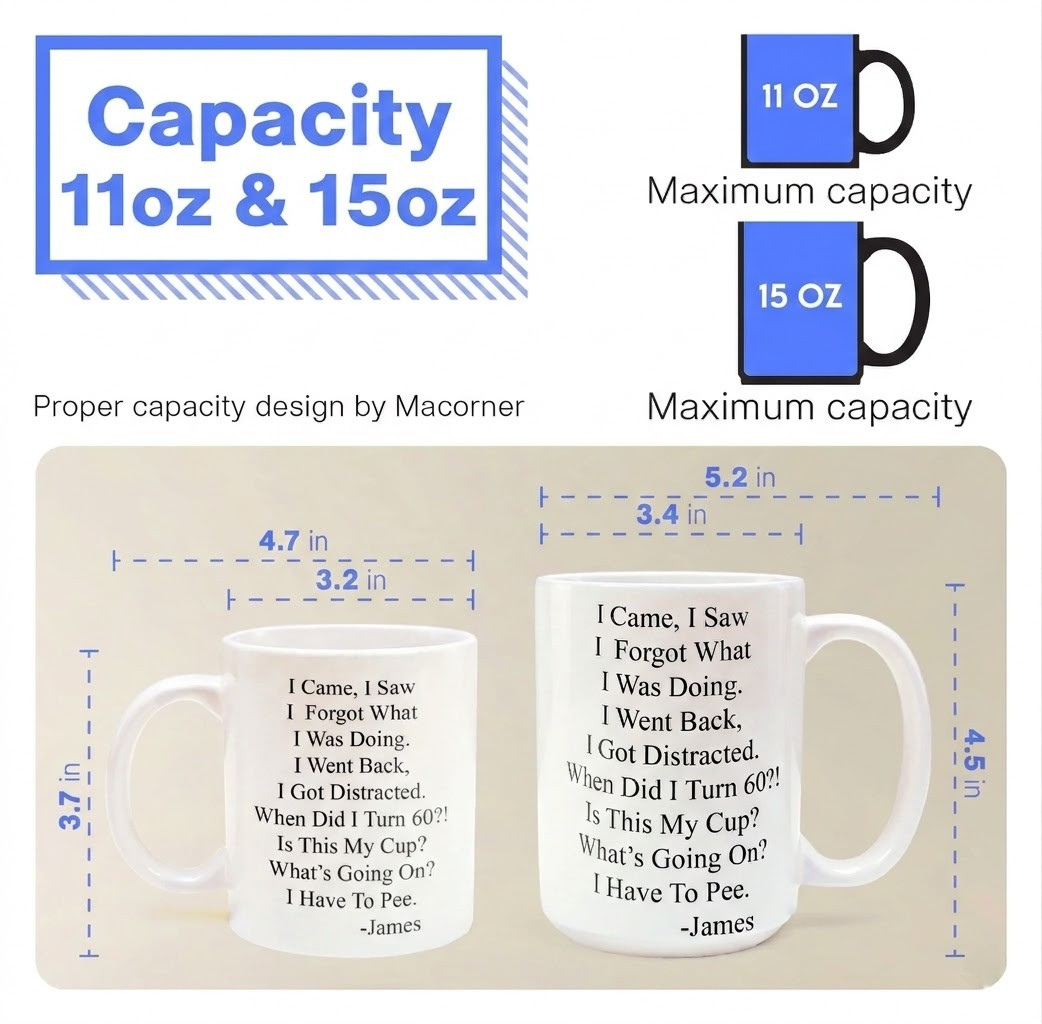 Funny Mug - Old Age Birthday Gifts For Mother, Father, Grandma, Grandpa - Personalized Mug Gift For Dad - Gift For Dad - Gift For Grandpa