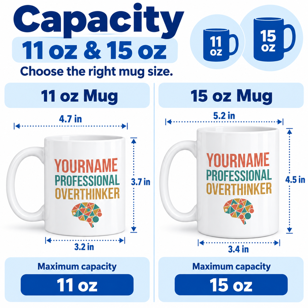 Yourname Professional Overthinker - Personalized Mug