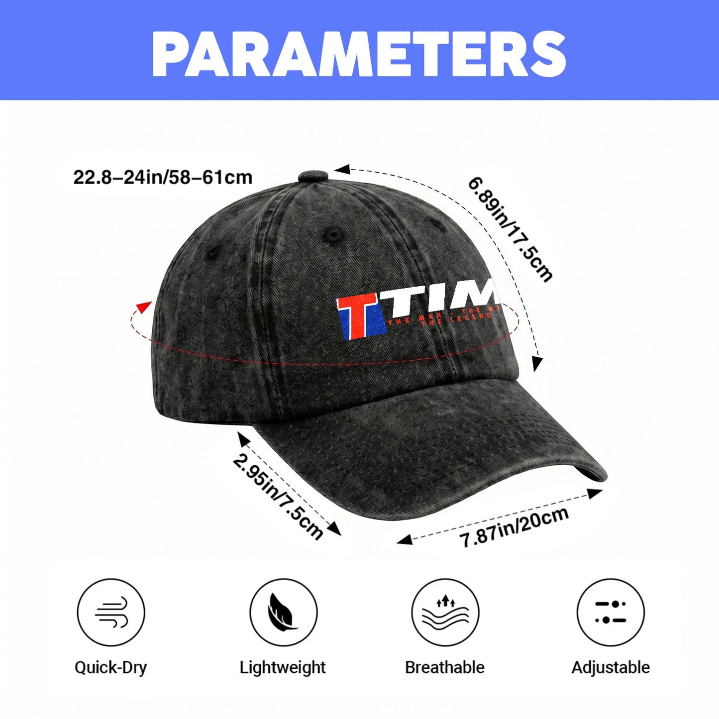 The Man - The Myth - The Legend TIM 13K C28PF