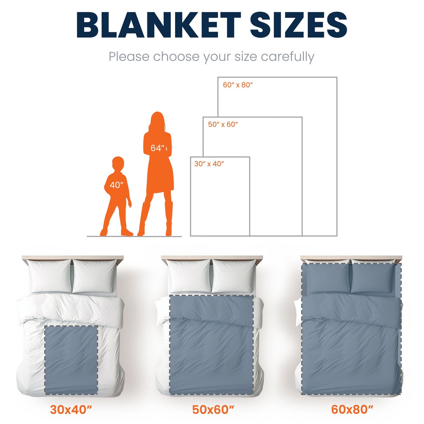 You'll Be Missed - Personalized Photo Blanket