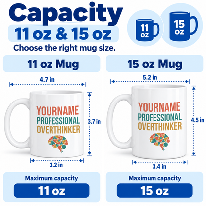 Yourname Professional Overthinker - Personalized Mug