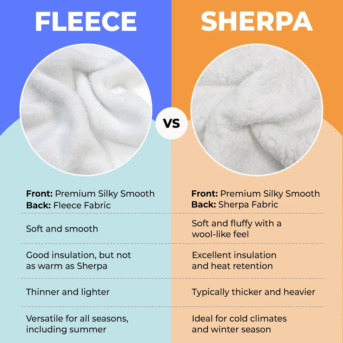 SHEPHERD Personalized Blanket | Custom Name Cozy Throw Gift 13K3-BK2