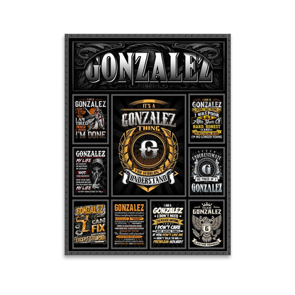 GONZALEZ Personalized Sponge Floor Mat – Custom Printed Home Decor 13K1-AR2