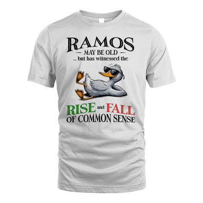RAMOS 13K1-534 May Be Old But Has Witnessed The Rise and Fall of Common Sense