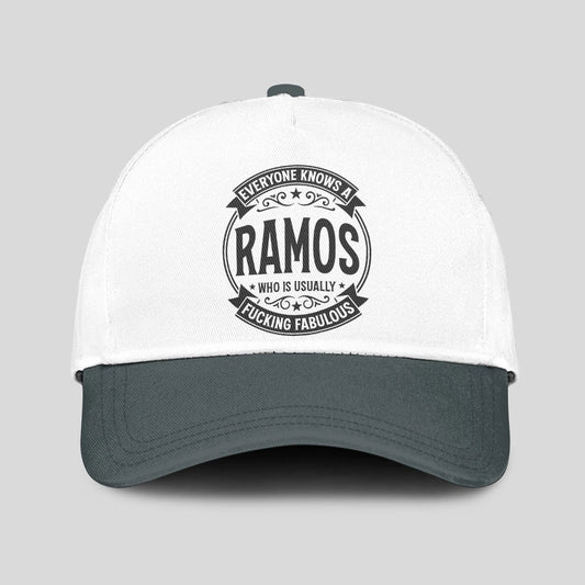 Everyone Knows A Name Who is Usually ... RAMOS 13K1 C27PF